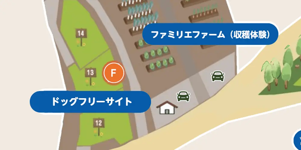 ドッグフリーサイト区画図